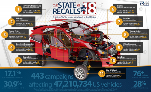 Infographic2018_medium_02212019.png